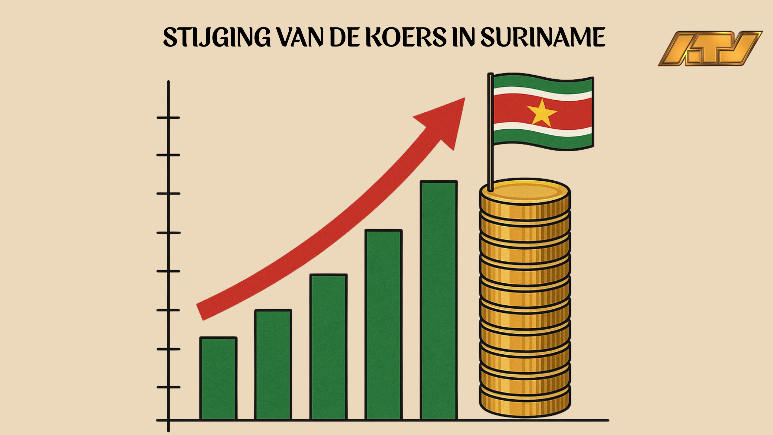 Wisselkoers SRD richting 40 per dollar: druk op economie blijft toenemen